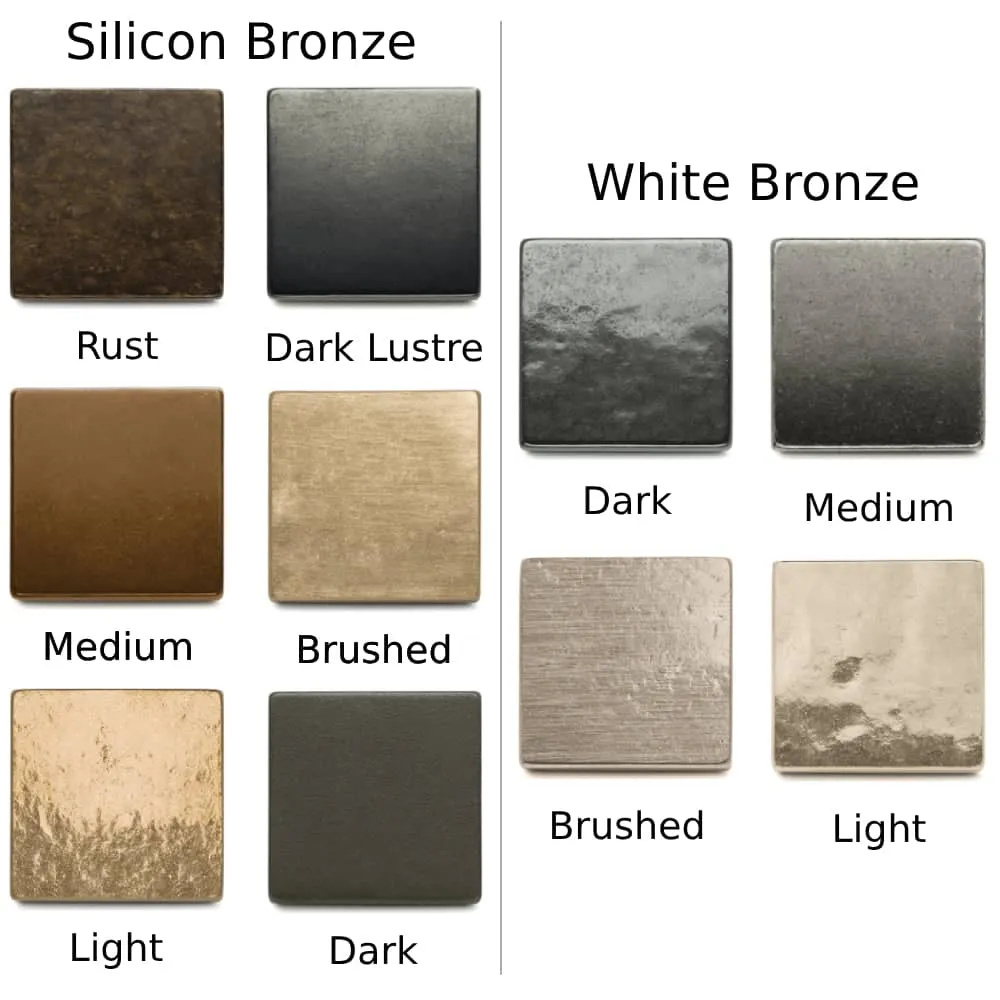 Medium Stepped Interior Privacy Hardware